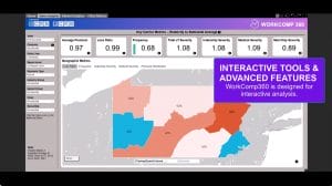 WorkComp 360 analytics dashboard with key insurance metrics and an interactive Pennsylvania map.